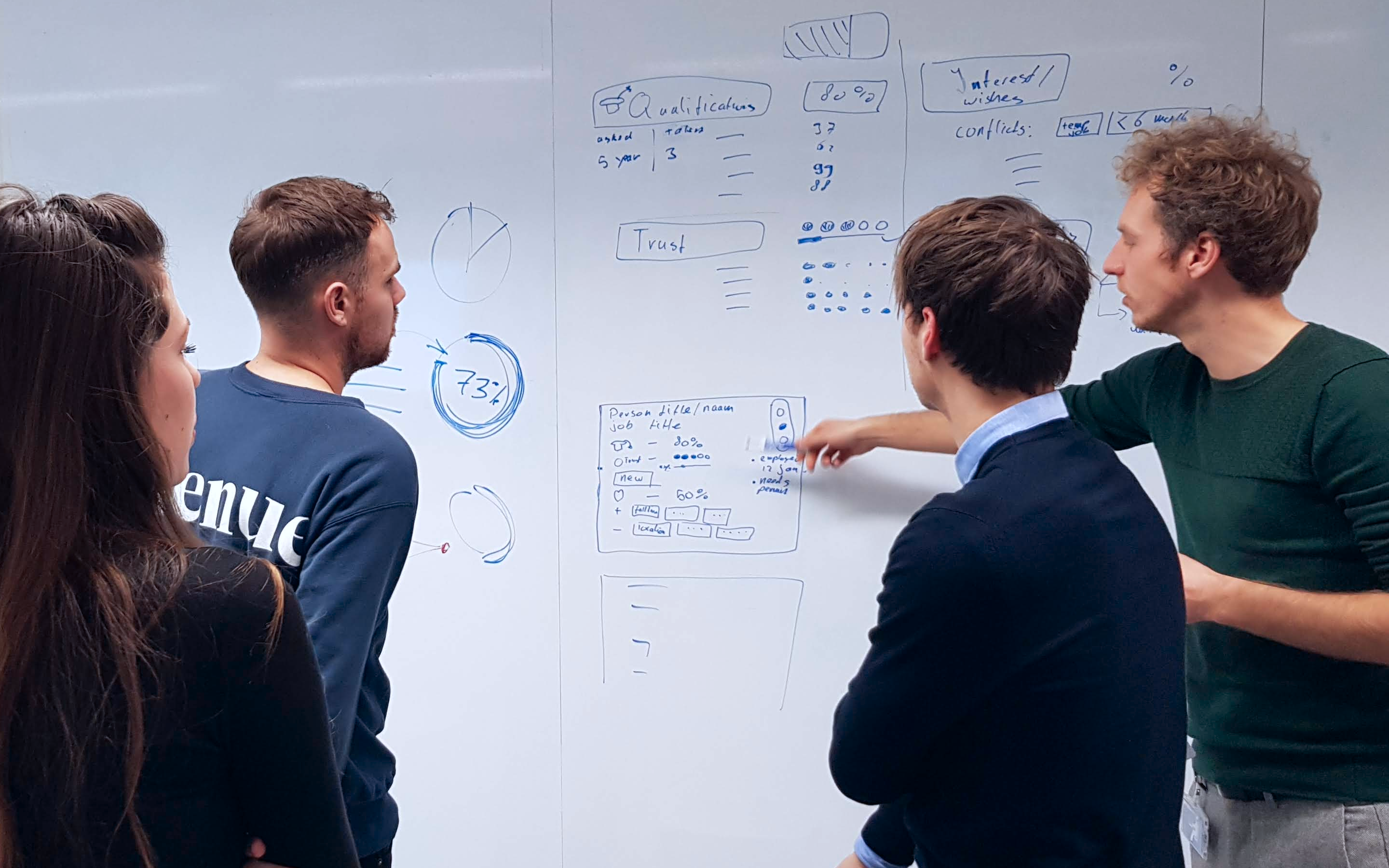 Photo-Whiteboard